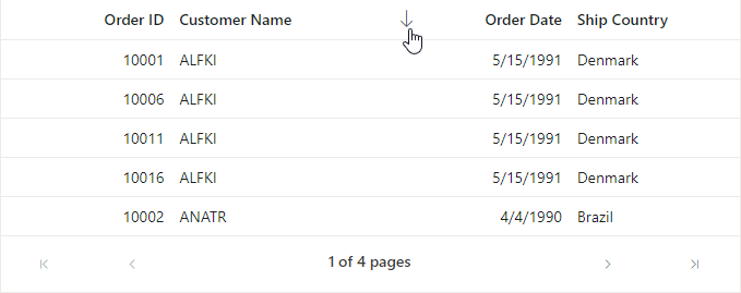 Sorting in ASP.NET MVC Grid Control